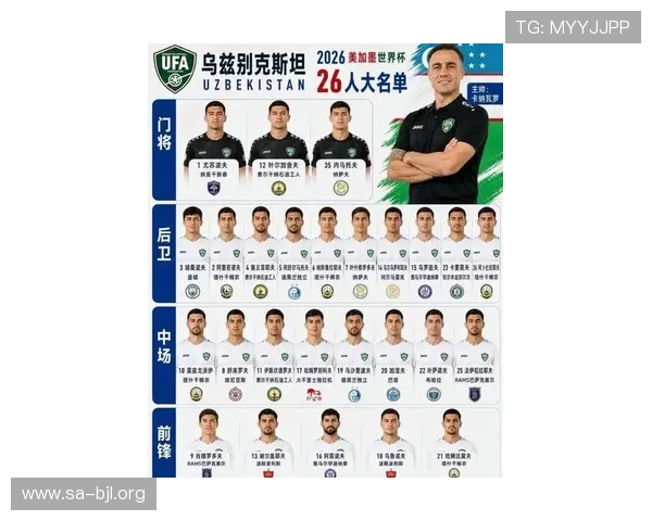 2026年世界杯民主刚果对阵乌兹别克斯坦赛前战术准备与比赛关键点深度分析